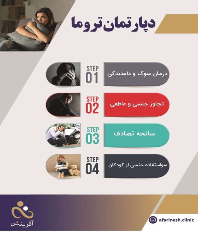 دپارتمان تروما کلینیک آفرینش - کلینیک جامع روانشناسی و مشاوره