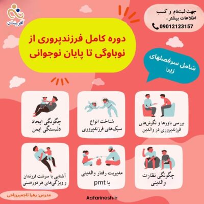 کارگاه “ فرزندپروری ویژه والدین ” گروه A